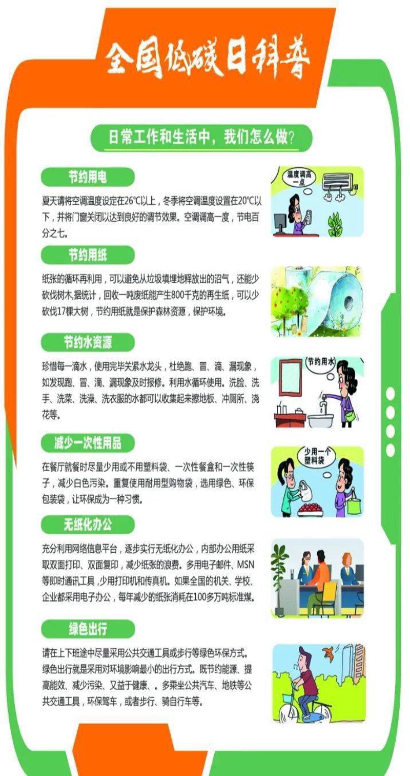 选购环保家电指南：如何降低家庭碳足迹