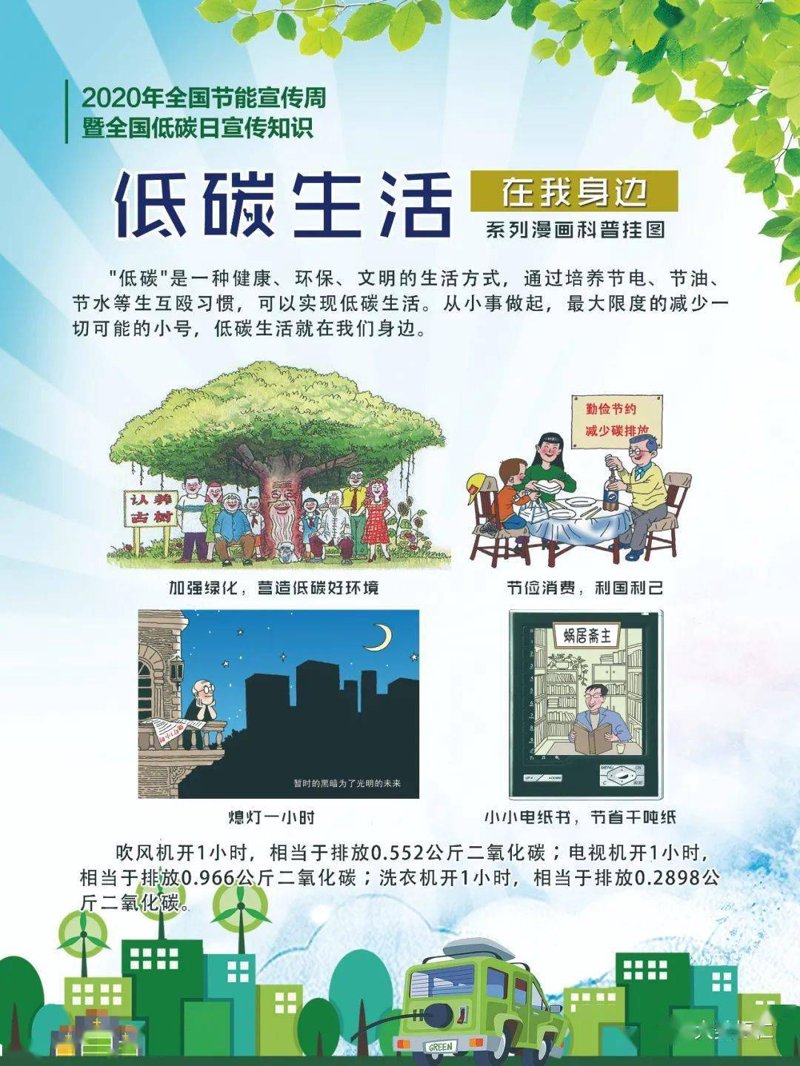 低碳科普
